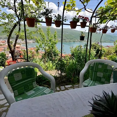 Sub Arce Ohrid
